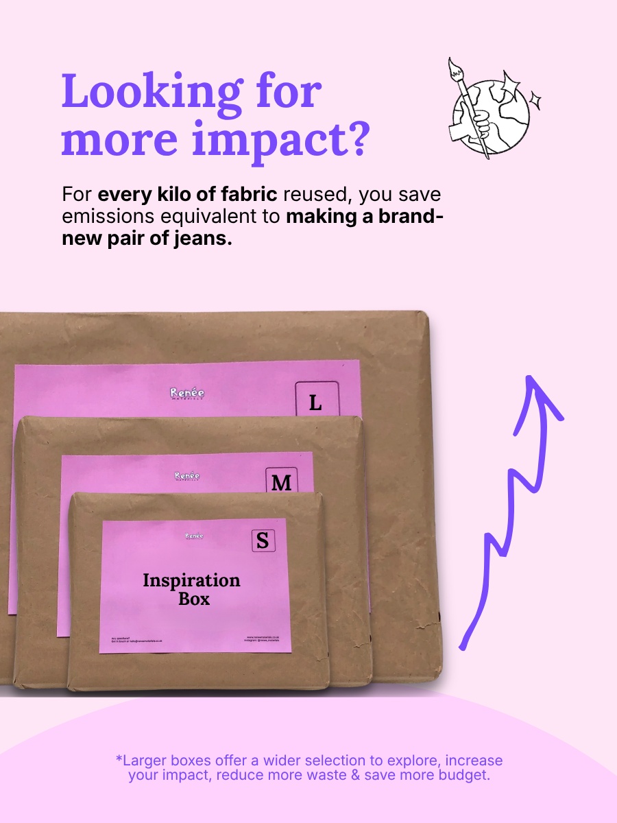 Promotional graphic for fabric reuse boxes on a light pink background. Three kraft paper boxes labeled 'Inspiration Box' in S, M, and L sizes are shown, with purple text explaining that every kilo of fabric reused saves emissions equivalent to making a brand-new pair of jeans.