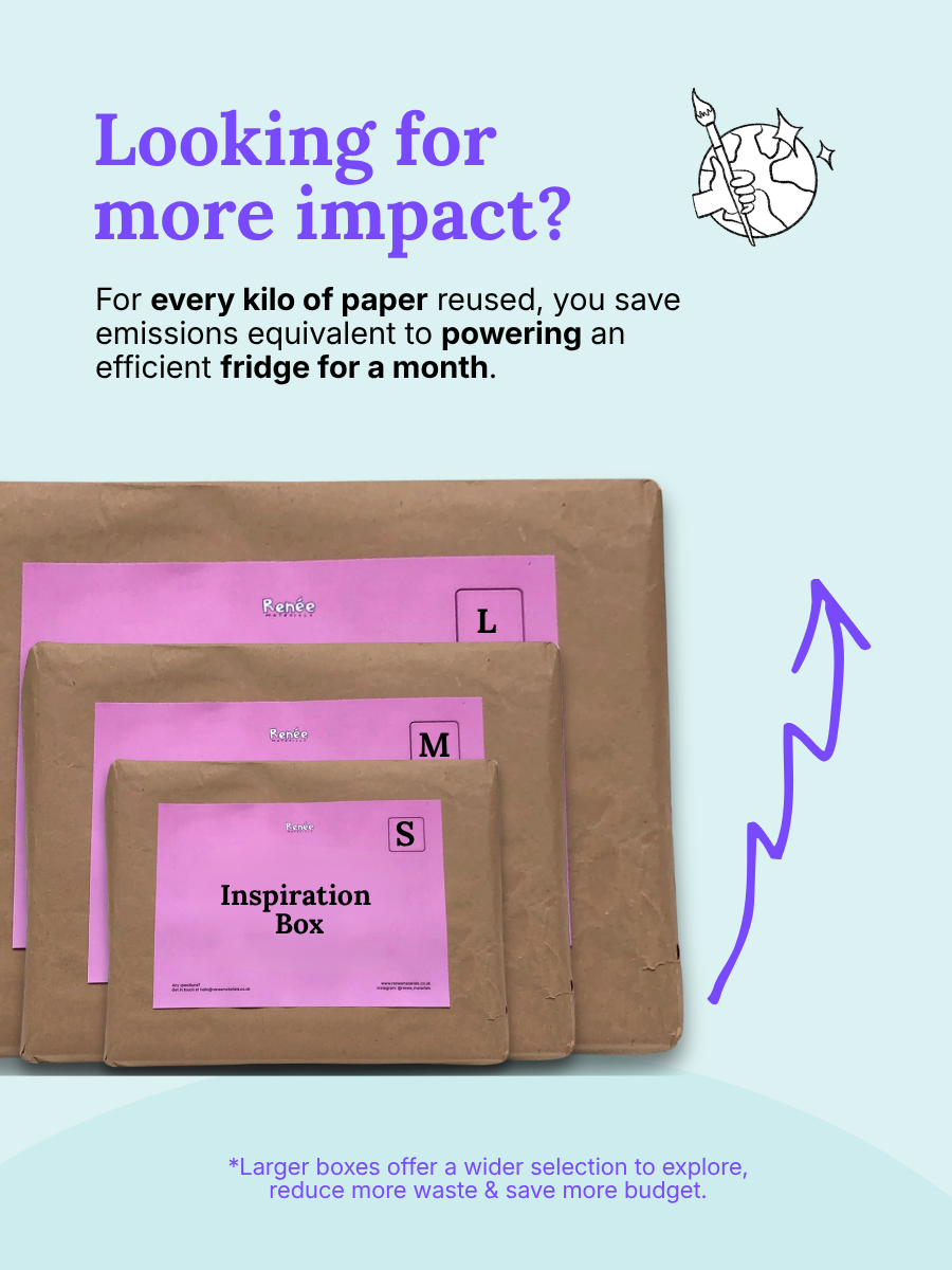 A promotional graphic for the impact of paper Inspiration boxes. Three kraft brown paper boxes in small, medium, and large sizes are shown, each with a bright pink label.