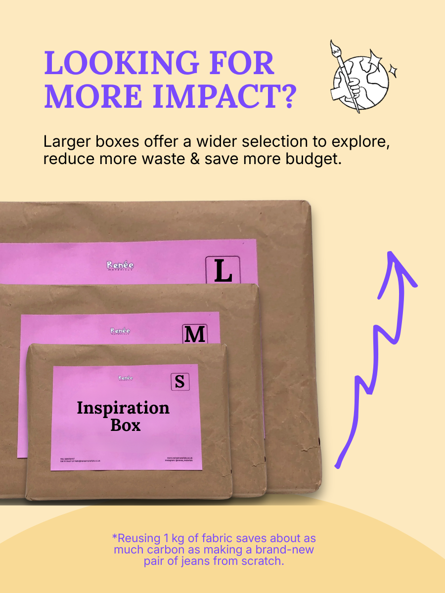 Three boxes labeled S, M, and L with pink labels on a beige background, promoting sustainability.